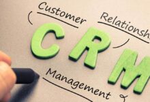 CRM integration