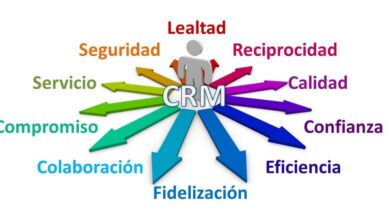 CRM software