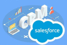 Salesforce CRM